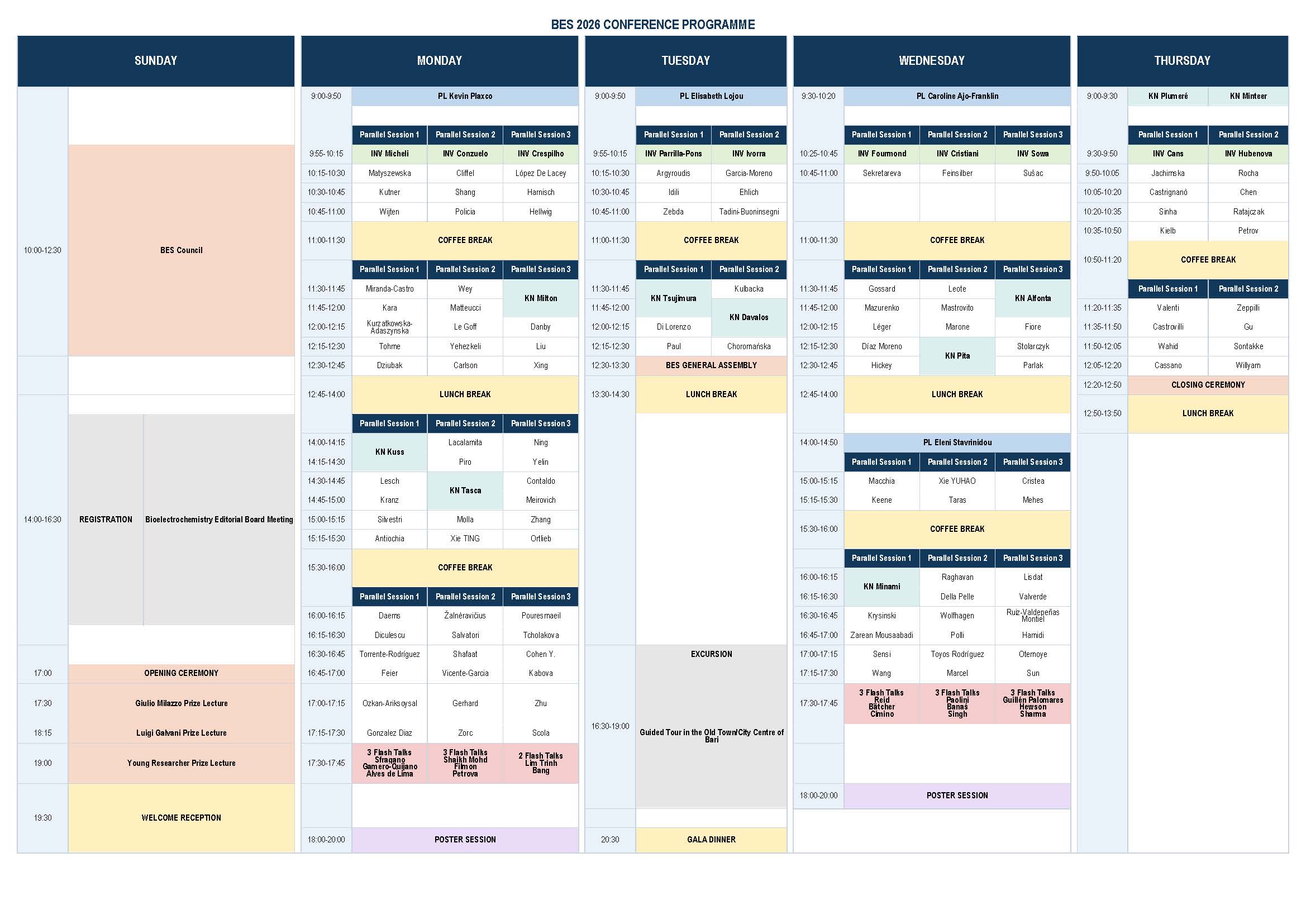 Conference timetable